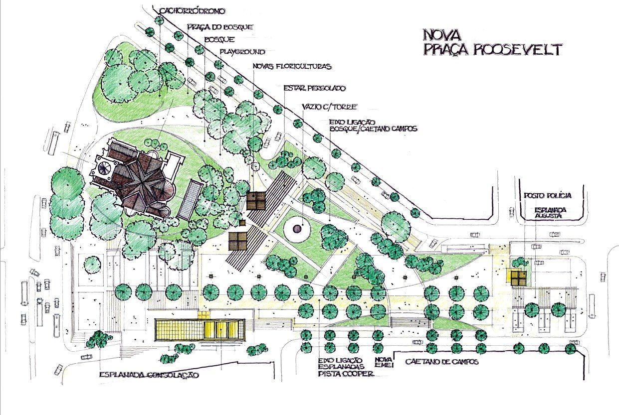 Planta “Nova Praça Roosevelt” com bosque, floriculturas e pergolado